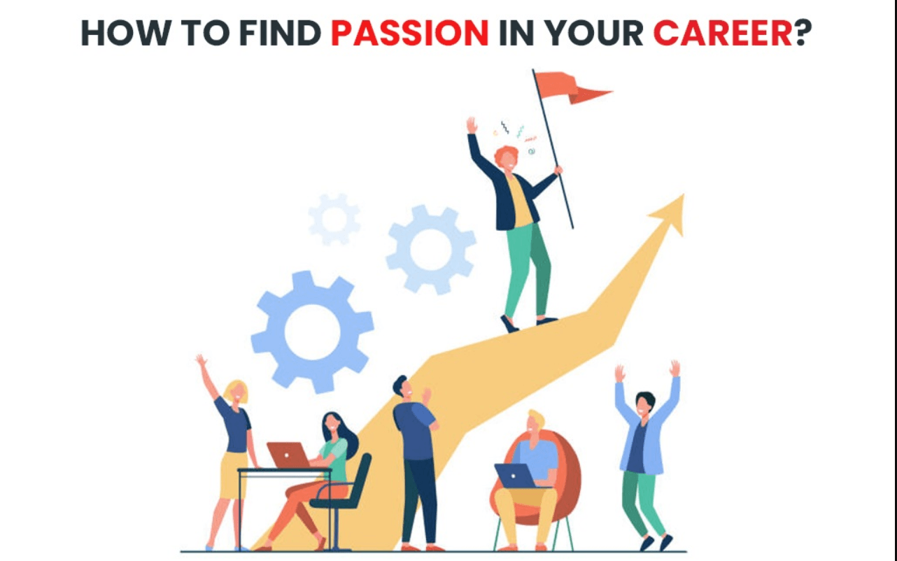 Passion in Career is Important Passion in Career is Important